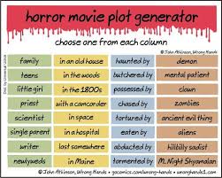 Horror Movie Plot Generator Horror Movies Memes Movie Plot Writing Horror Are you the next john carpenter or george romero? horror movie plot generator horror
