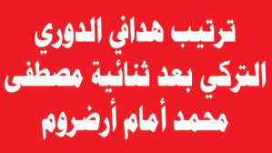 هداف دوري المُحترفين السّعودي هو لقب يُقدّم سنويًا من قِبل الاتّحاد السّعُودي لِكُرة القَدم لأكثر لاعب تسجيلًا للأهداف في الدّوري السّعودي منذ إنشاءه عام 1976. ØªØ±ØªÙŠØ¨ Ù‡Ø¯Ø§ÙÙŠ Ø§Ù„Ø¯ÙˆØ±ÙŠ Ø§Ù„ØªØ±ÙƒÙŠ Ø¨Ø¹Ø¯ Ø«Ù†Ø§Ø¦ÙŠØ© Ù…ØµØ·ÙÙ‰ Ù…Ø­Ù…Ø¯ Ø£Ù…Ø§Ù… Ø£Ø±Ø¶Ø±ÙˆÙ… Youtube