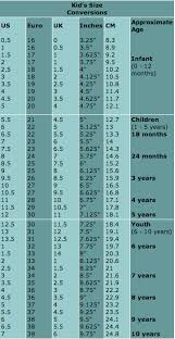 Kids Shoe Sizing Chart Important To Know Years May Not
