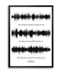 Maybe you would like to learn more about one of these? Quotes About The Beach And God Lab No 4 Beach Boys God Only Knows Lyrics Quotes Framed Poster Dogtrainingobedienceschool Com
