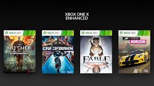 Fight in a cosmic war in fortnite chapter 2 season 7: Xbox One X Recibe Mas Juegos De Xbox 360 Mejorados Y Opcion Para Mejor Rendimiento