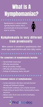 What's a Nymphomaniac? Symptoms, Causes, and Treatment