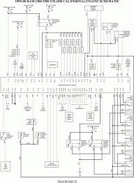 Were the ultimate dodge ram forum to talk about the ram 1500 2500 and 3500 including. 16 Schematics Engine Wiring Diagram Cummins 1999 24 V Gen 2 Engine Diagram Wiringg Net Dodge Ram 1500 Dodge Ram Dodge Ram Diesel