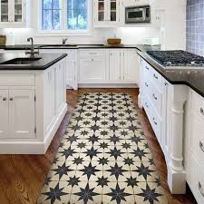 Pin On Kitchen Remodel Inspiration