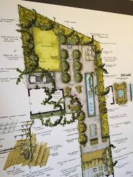 Gardendesign Netherlands Private Agatha Sketch Garden Hand Plan The In Oagatha O Landscape Design Landscape Architecture Design Garden Design Plans
