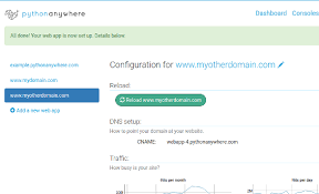 Grab the keys/tokens and add them to config.py. Host Run And Code Python In The Cloud Pythonanywhere