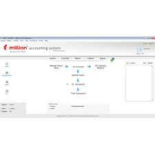 Malaysia is all known to us today as one of the most prime developing countries among all asian countries around the world. Million Accounting Invoicing Sme Software Dongle License Single User Shopee Malaysia