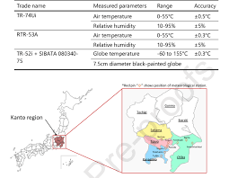 This is a image of a map for the kanto region. Map Of Japan And Kanto Region The Position Of Meteorological Stations Download Scientific Diagram