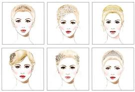 Welche frisur ist die geeigneteste für meine gesichtsform? Die Richtige Haarfrisur Je Nach Gesichtsform Was Passt Zu Wem
