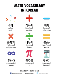 Due to this, it has options that can be activated to add additional languages. Math Vocabulary In Korean Learn Korean With Fun Colorful Infographics