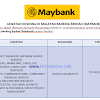 Search our current job openings to see if there is a career in negeri sembilan that waiting for you. Jawatan Kosong Di Perbadanan Memajukan Iktisad Negeri Terengganu Pmint Appjawatan Malaysia