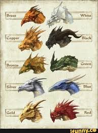 Picture Memes S4bs7qbq7 By Theprincess 0 5k Comments Ifunny Dragon Artwork Dragon Drawing Dragon Pictures