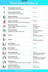 Investors that own significant shares in several competing firms. Fadli Husni Fadlihusni Profile Pinterest