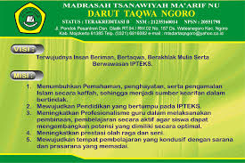 Mempunyai kesihatan diri dan mampu ;membangunkan diri secara bersepadu iaitu dari. Visi Misi Mtsdaruttaqwangoro