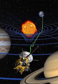 File Cassini Science Br Jpg Wikipedia The Free Encyclopedia Physics High School General Relativity Physics
