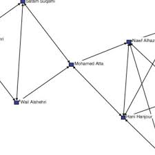 Image result for tbn:aqZFW7SvBdifiM::www.azooz.net/data/media/11/azooz_net_3_2009%2520(104).jpg