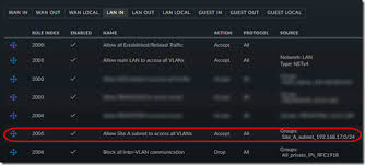 I want to block p2p (bittorrent). Unifi Site To Site Ipsec Vpn With Two Controllers Mcb Systems