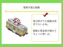 線路近くの土地を買うデメリット 電車が通る振動 振動 物理学 買う