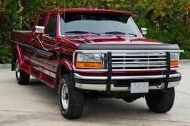 Image result for Dark Toreador Red 2022 Ford