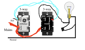 Maybe you would like to learn more about one of these? 3 Way Setup With Knob And Tube Wiring Discussion Inovelli Community