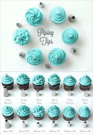 Everything You Need To Know About Piping Tips Icing Design Frosting Recipes Cupcake Cakes