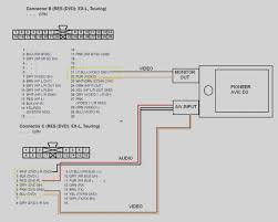 Bypass parking brake pioneer avh questions amp answers with. Diagram Pioneer Avh P4000dvd Wiring Diagram Color Full Version Hd Quality Diagram Color Wiringtricks2o Pizzerianapoliinbocca It