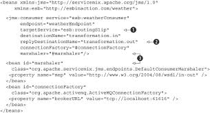 Extra camels can be arranged. Chapter 5 Working With Messages Open Source Esbs In Action Example Implementations In Mule And Servicemix