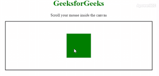 How To Zoom In On A Point Using Scale And Translate Geeksforgeeks