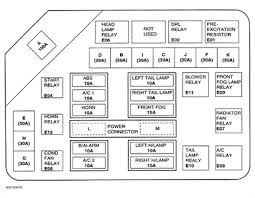 Grand marquis 2002 automobile pdf manual download. 2002 Hyundai Elantra Fuse Box Diagram Wiring Diagram Dry Table Dry Table Trattoriadeicacciatorilecco It