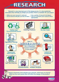 Research Design Technology Educational School Posters Technology Posters Research Skills Education Poster