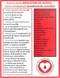 Centrul De Transfuzie Sanguina Targu Jiu Home Facebook