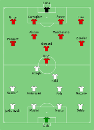 Pes Miti Del Calcio View Topic A C Milan 2006 2007 European Champion