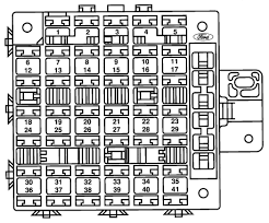 2003 9 3 se saab electrical wiring. 95 Ford Windstar Fuse Box Diagram Wiring Diagram Networks