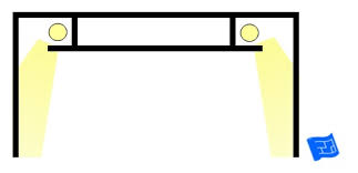 Learn how many recessed lights you need. Lighting Design Techniques