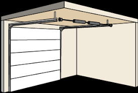 Garage doors use either torsion springs or extension springs to raise and lower the door. Residential Garage Door Track Options Clopay