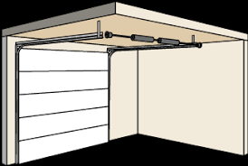 Any thoughts would be greatly appreciated. Residential Garage Door Track Options Clopay