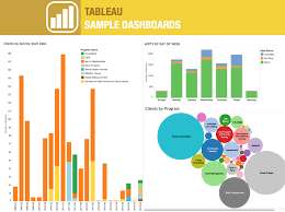 Tableau Data Visualization Reporting Penelope Tableau Dashboard Dashboard Examples Data Visualization