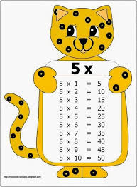 Tablas De Multiplicar De Animalitos Para Repasar Las Tablas Con E Tablas De Multiplicar Tabla De Multiplicar Para Imprimir Aprender Las Tablas De Multiplicar