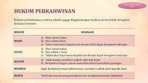 Jelas bahwa uu tersebut menganggap orang di atas usia tersebut bukan lagi anakanak sehigga mereka sudah boleh. Pendidikan Islam Tingkatan 5 Perkahwinan Dalam Islam