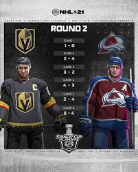North carolina state university, duke university, and university of north carolina at chapel hill, located in the cities of raleigh and durham and the town of chapel hill, respectively. Ea Sports Nhl Fotos Facebook