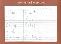 Kindergarten spelling list 1 kindergarten is the perfect time to practice spelling to help your child learn to become a better reader! Why I Don T Give A Friday Spelling Test And What I Do Instead