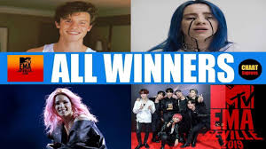 Ema 2019 All Winners 2019 Mtv European Music Awards Chartexpress