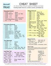 Shortcut Cheat Sheet Computer Shortcut Keys Life Hacks For School Useful Life Hacks