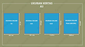 Ukuran kertas a3 adalah 297 mm x 420 mm atau 11.7 inchi x 16.5 inchi. Ukuran Kertas A3 Dalam Cm Pixel Mm Inci Sesuai Standar