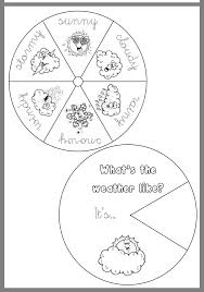 Pin By Lucia Olsavska On English Weather Interactive Notebook Weather For Kids Weather Crafts