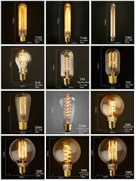 Decor Picture More Detailed Picture About Vintage Edison Bulb E27 40w 220v Retro Incandescent An Vintage Edison Bulbs Edison Pendant Light Diy Light Fixtures