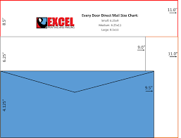 Bleed zone be sure to extend any background color/image to the outermost edge of this bleed zone. Choose The Right Size Eddm Postcard Excel Printing And Mailing