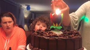 The perfect happybirthday birthdaycake sparkle. Cool Birthday Cake Candle Gifs