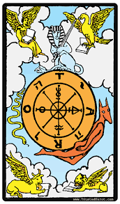 The Wheel Of Fortune Tarot Card Meaning Yes or no wheel decide. the wheel of fortune tarot card meaning