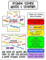 Problem Solving Key Words And Strategies Having The Kids Draw The Rainbow Portion Into Their Math Notebooks Next Y Math Strategies Math Words Homeschool Math